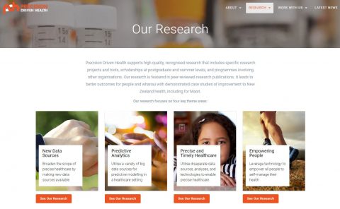 Precision Driven Health
